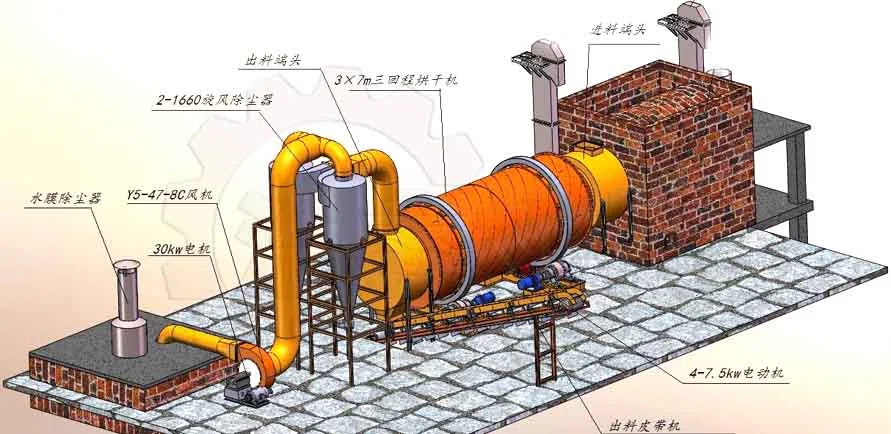 铁粉烘干机